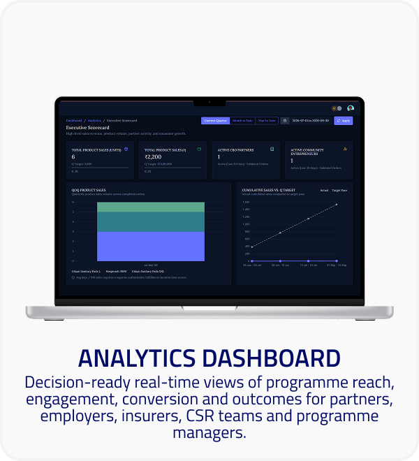 analytics