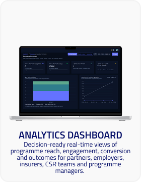 analytics